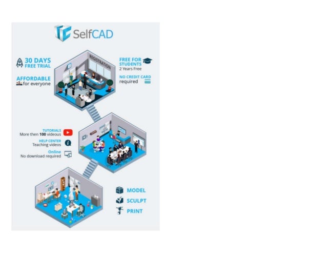 TÉLÉCHARGER SELFCAD GRATUIT SELFCAD GRATUIT TÉLÉCHARGER
